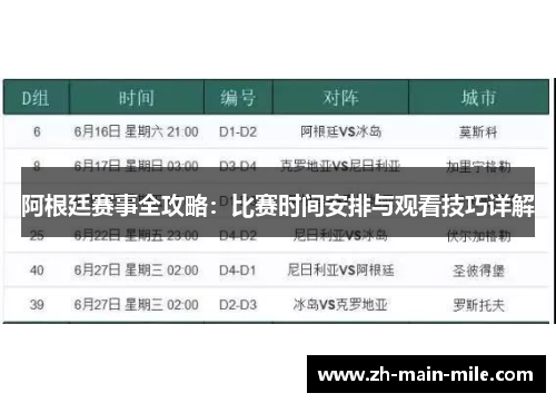 阿根廷赛事全攻略：比赛时间安排与观看技巧详解