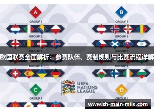 欧国联赛全面解析：参赛队伍、赛制规则与比赛流程详解