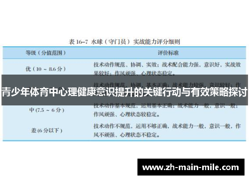 青少年体育中心理健康意识提升的关键行动与有效策略探讨