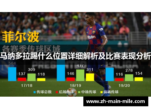 马纳多拉踢什么位置详细解析及比赛表现分析