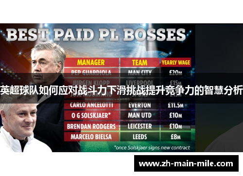 英超球队如何应对战斗力下滑挑战提升竞争力的智慧分析
