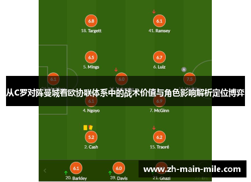 从C罗对阵曼城看欧协联体系中的战术价值与角色影响解析定位博弈