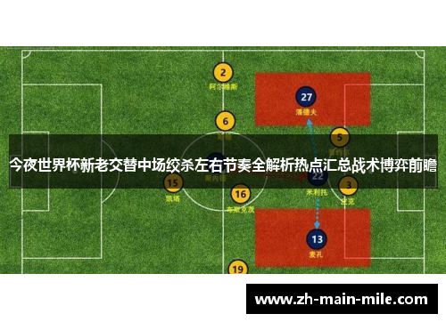 今夜世界杯新老交替中场绞杀左右节奏全解析热点汇总战术博弈前瞻