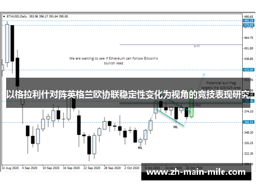 以格拉利什对阵英格兰欧协联稳定性变化为视角的竞技表现研究