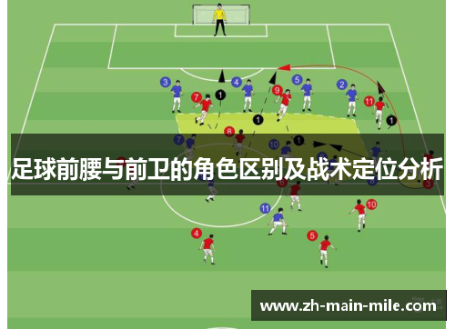 足球前腰与前卫的角色区别及战术定位分析