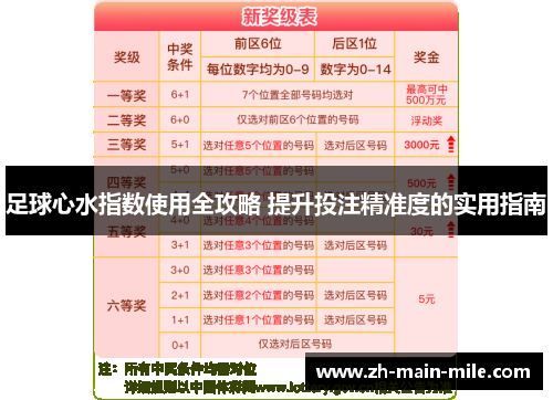 足球心水指数使用全攻略 提升投注精准度的实用指南