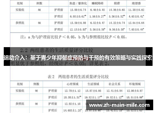 运动介入：基于青少年抑郁症预防与干预的有效策略与实践探索